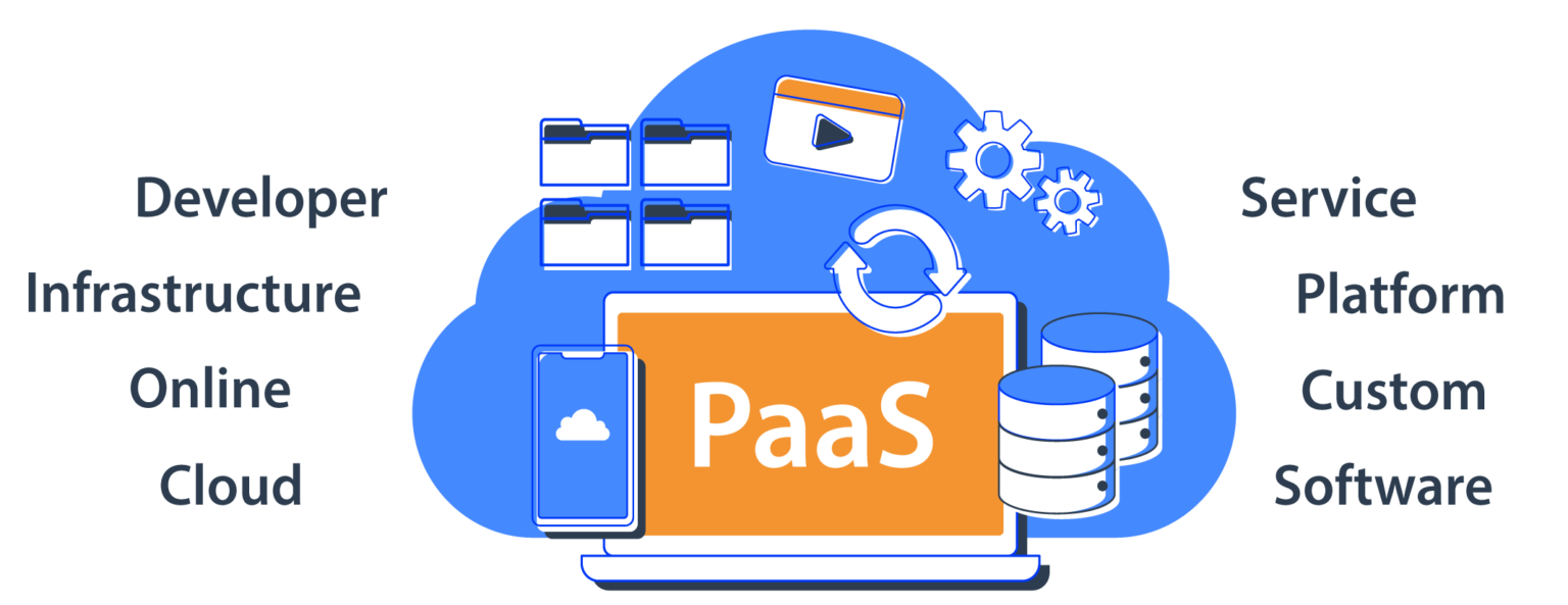 Platform As A Service (PaaS) - OC Cloud9