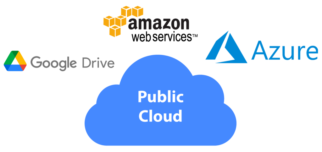 Public Cloud Deployment, What Is A Public Cloud? | OC Cloud9